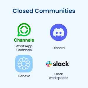 Logos of closed community apps—WhatsApp, Discord, Slack, and Geneva—used in B2B and B2C social media marketing strategies - Channel Technologies